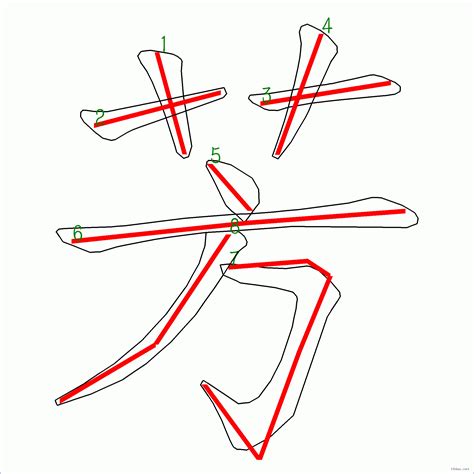 芳 筆劃|芳的筆順 國字「芳」筆畫